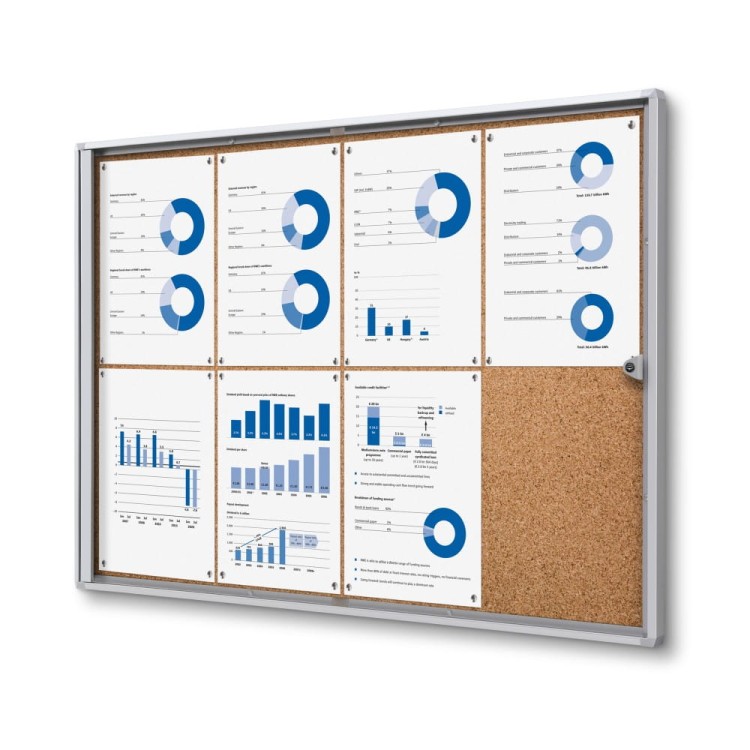 Gablota korkowa XSC 8xA4 88x61 cm zamykana na kluczyk do użytku wewnętrznego gablota wewnętrzna gablota ogłoszeniowa gablota informacyjna tablica ogłoszeń tablica informacyjna