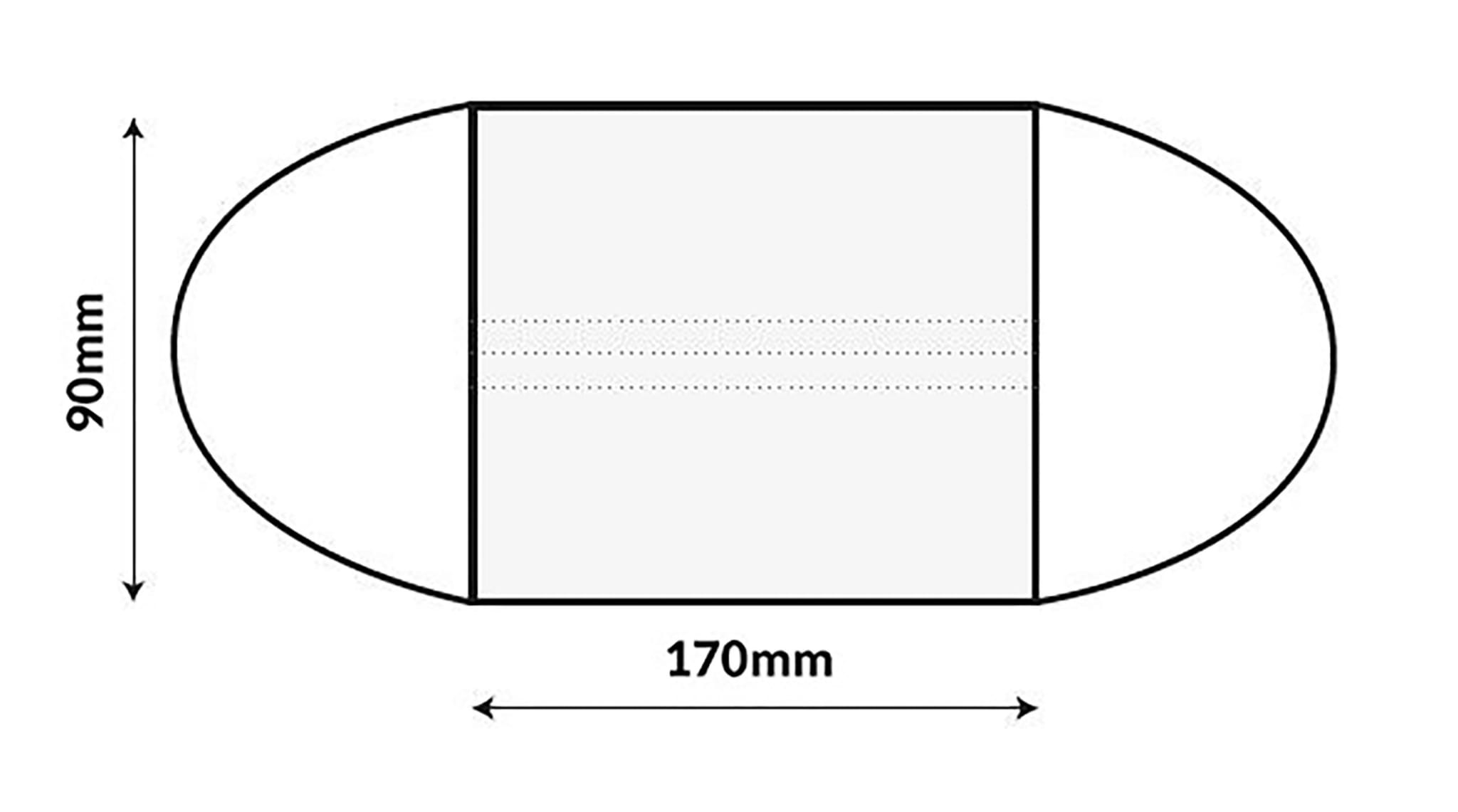 Rozměry ochranné masky